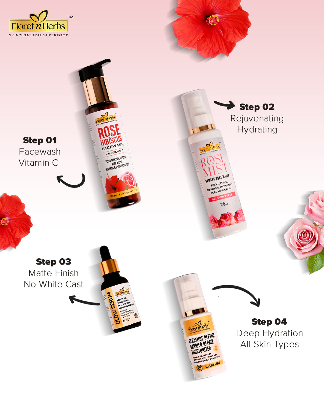 ROSE AND HIBISCUS FACEWASH + ROSE MIST + GLOW SERUM + CERAMIDE PEPTIDE MOISTURIZER