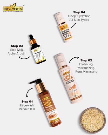 Rice Facewash