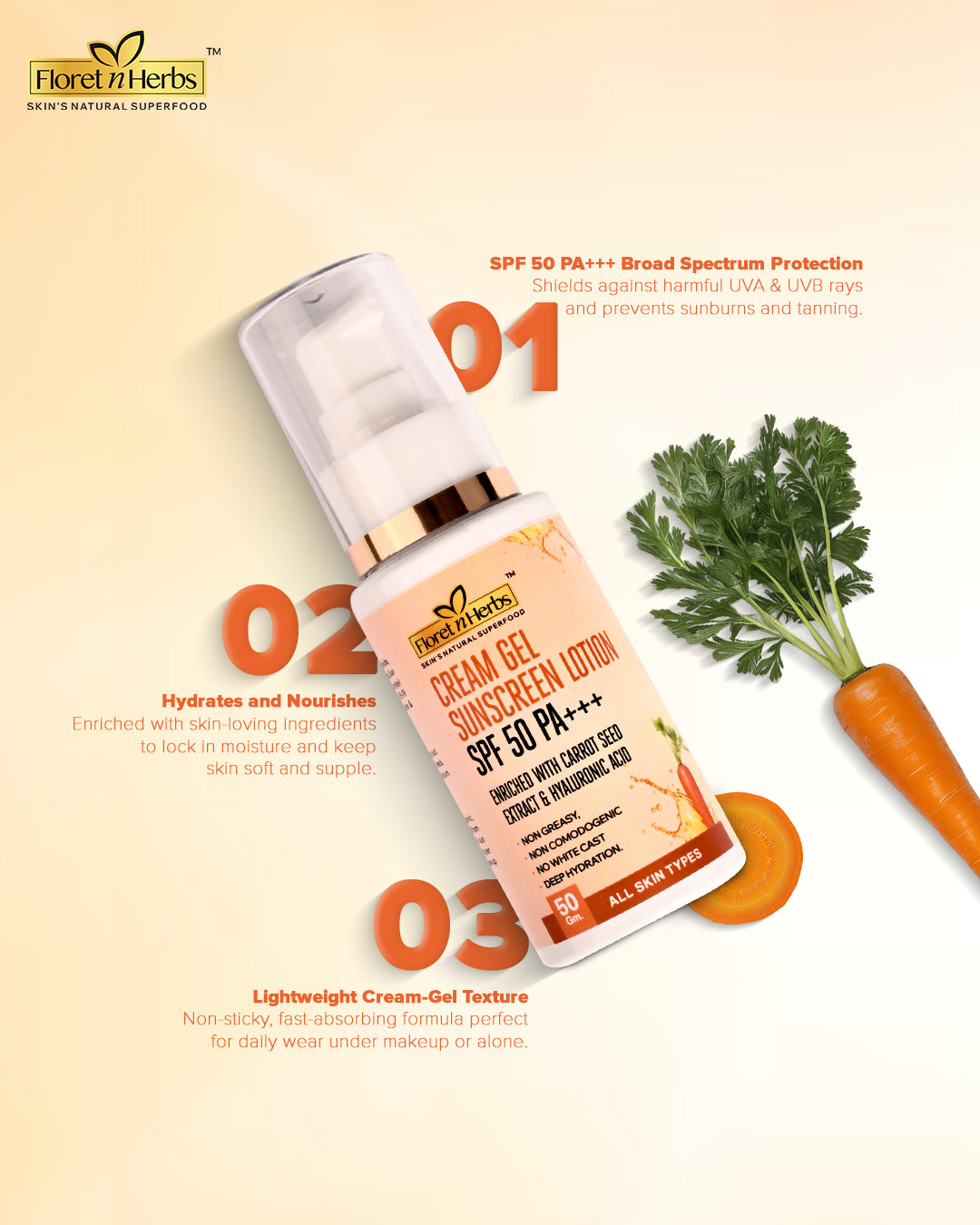 Cream Gel Sunscreen Lotion