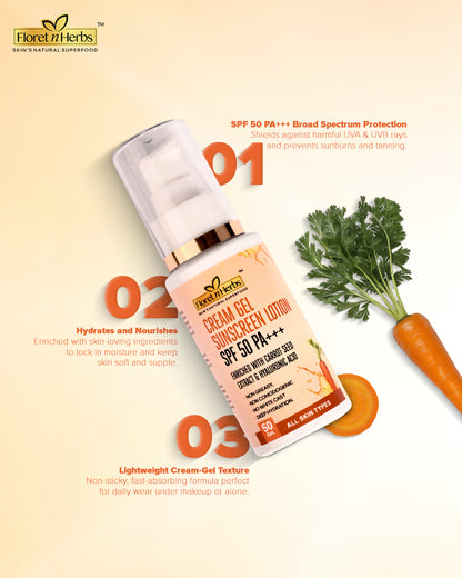 Cream Gel Sunscreen Lotion