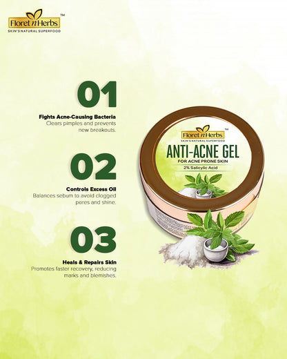 Anti-Acne Gel
